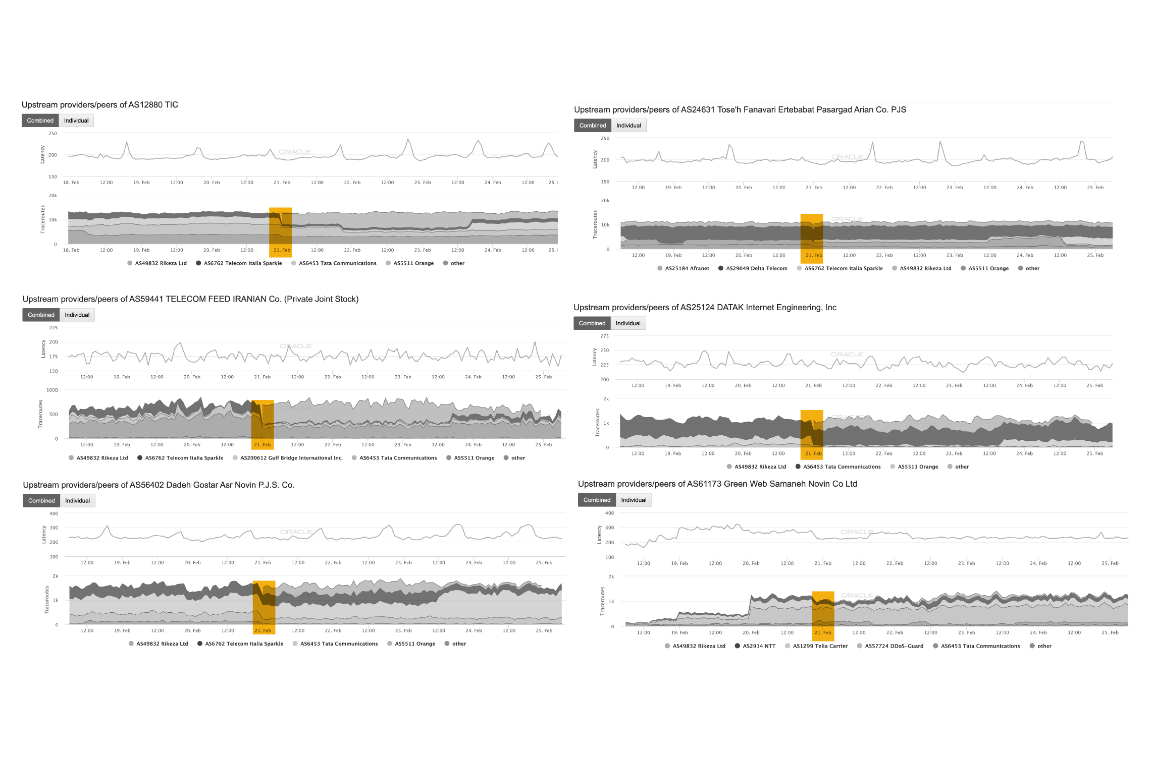 Yaftar Text analysis tool - NGF-Content-MasadighUIPrototype-930814-Hashemi-final-ForKomite - فیلتربان