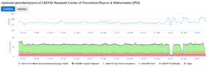 Picture 2 - فیلتربان