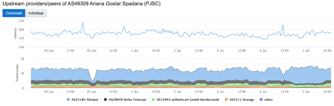 NMfaJul2020_image11 - فیلتربان