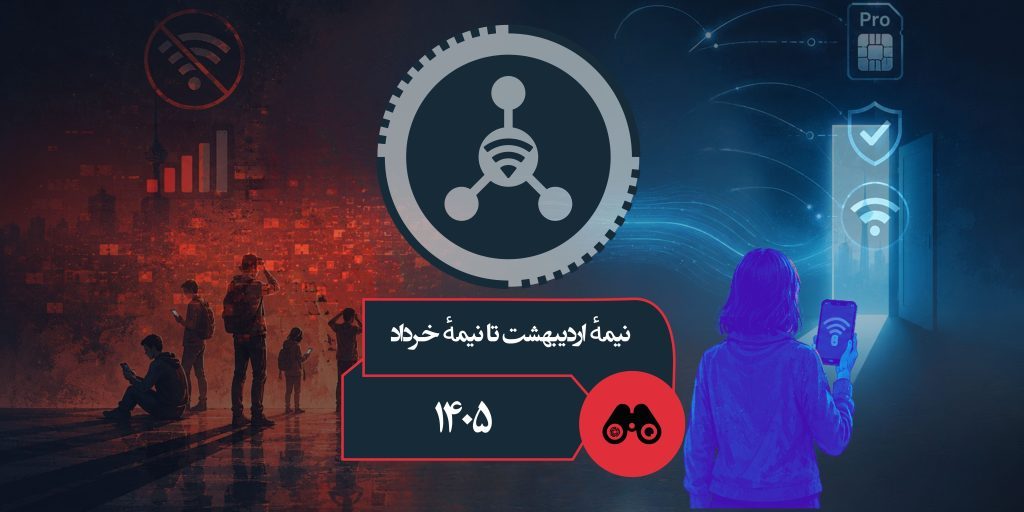 Infographic banner with a central IoT symbol, a red cityscape on the left and a blue digital network on the right, people using smartphones, and Persian date text overlays.