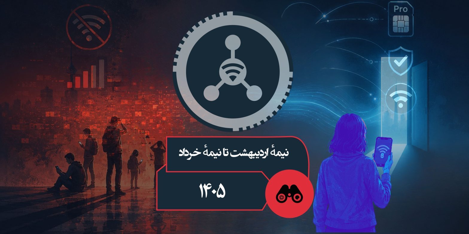 Infographic banner with a central IoT symbol, a red cityscape on the left and a blue digital network on the right, people using smartphones, and Persian date text overlays.