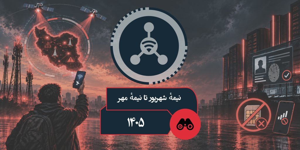 Futuristic collage with a central network icon, surveillance graphics, a person holding a smartphone, and Persian text banners suggesting monitoring or alerts.