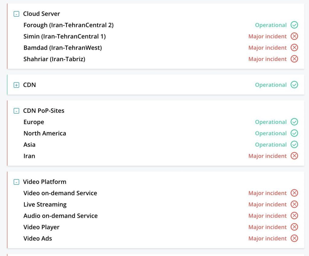 Arvan cloud - Filterwatch