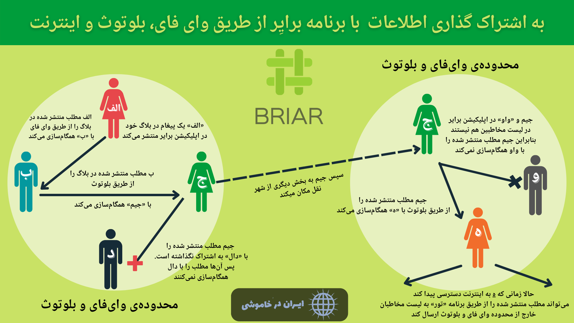 الف 4 #image_title